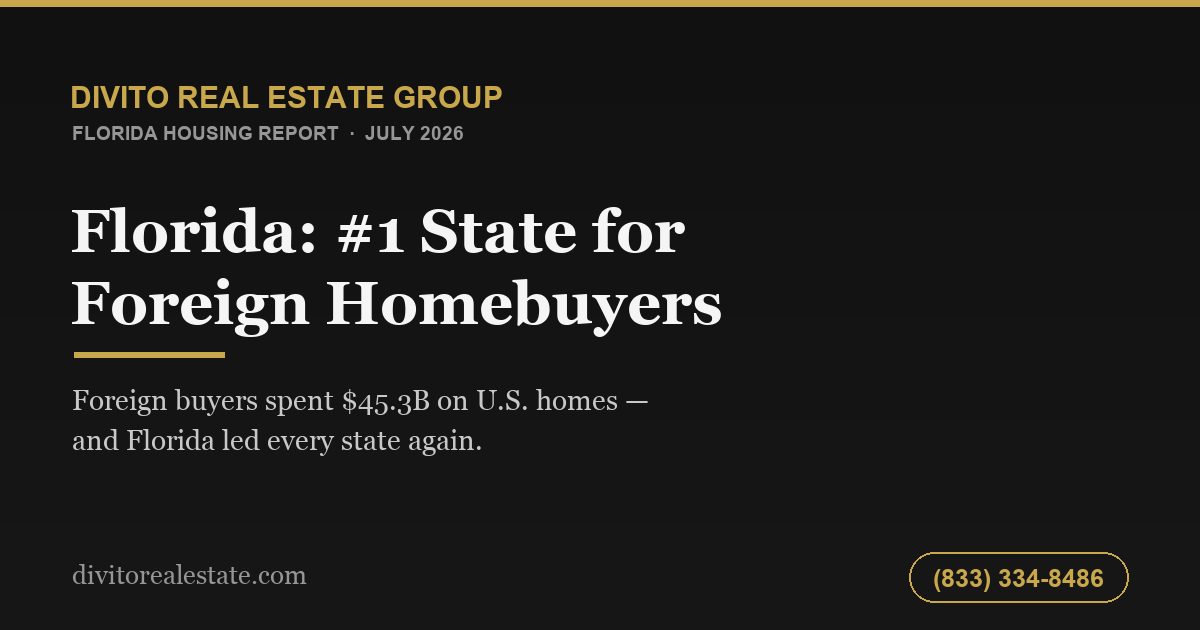 Florida is the top state for foreign homebuyers